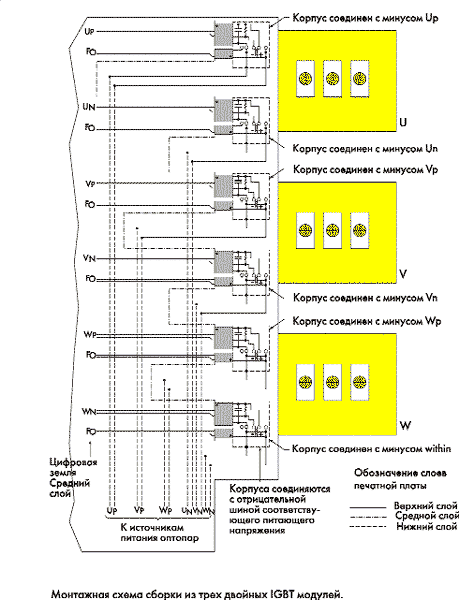       IGBT-