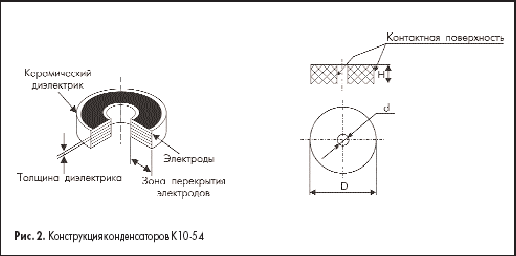   10-54